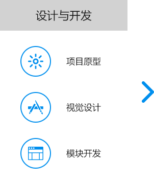 大尚網(wǎng)絡(luò)網(wǎng)站建設(shè)、大尚網(wǎng)絡(luò)軟件開發(fā)
