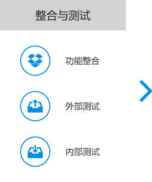 大尚網(wǎng)絡(luò)網(wǎng)站建設(shè)、大尚網(wǎng)絡(luò)軟件開發(fā)
