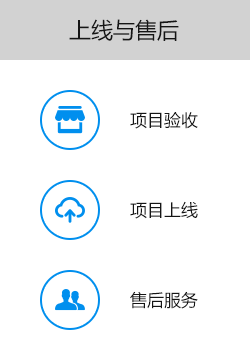 大尚網(wǎng)絡(luò)網(wǎng)站建設(shè)、大尚網(wǎng)絡(luò)軟件開發(fā)